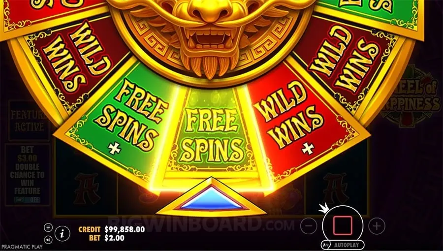 Sports Betting Odds