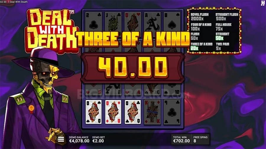 Strategies for online poker players on plus77 in the Philippines.